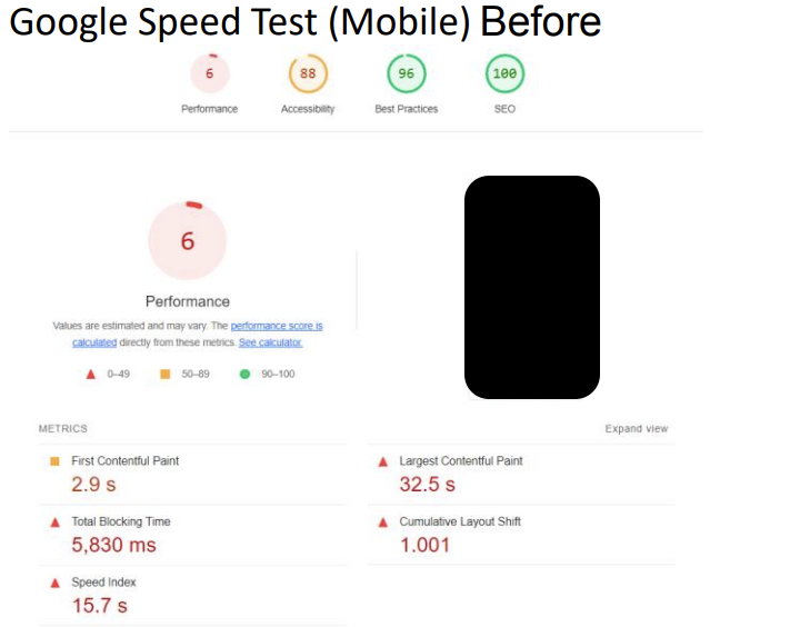 WordPress Speed Optimization (Mobile)