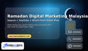 digital marketing in ramadan in malaysia