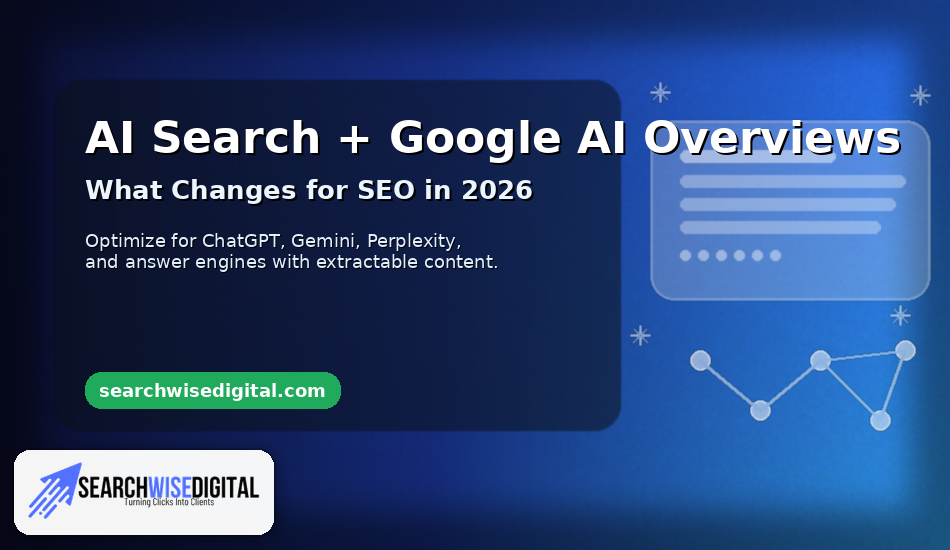 search google ai overviews